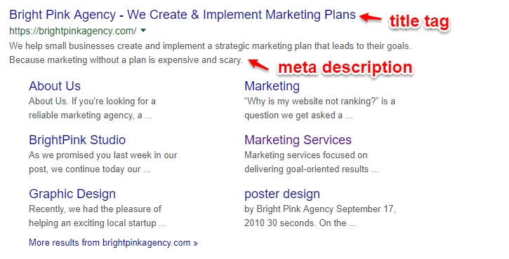 meta description example