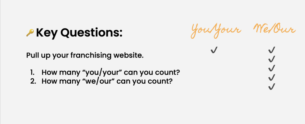 Key Questions for Franchise Development websites