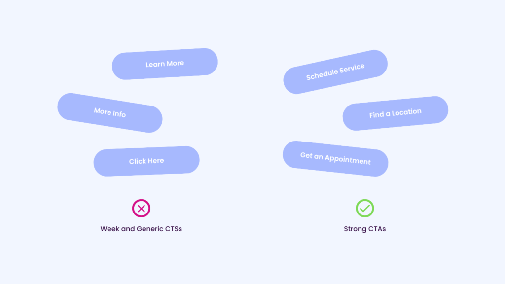Infographic showing weak vs hidden Calls to action on website design mistakes