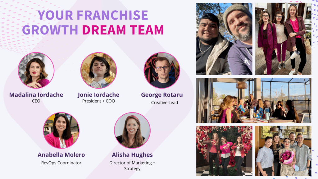 Your Franchise Growth Dream Team. A collage of images of the Bright Pink Team and headshots of the leadership team